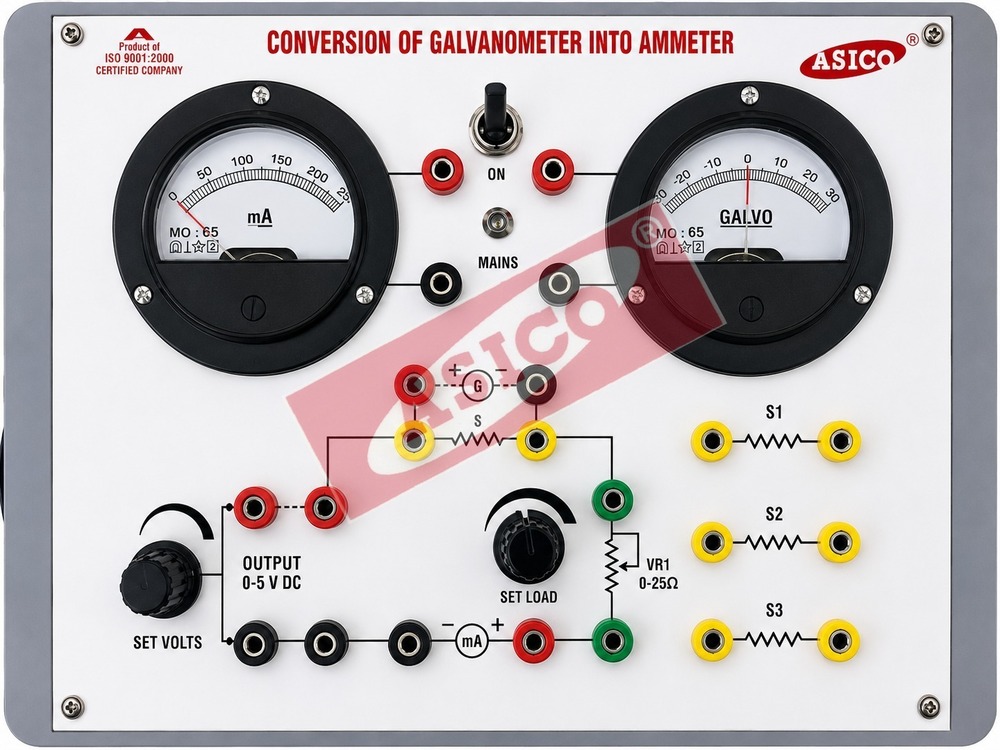 Conversion of Galvanometer to Ammeter