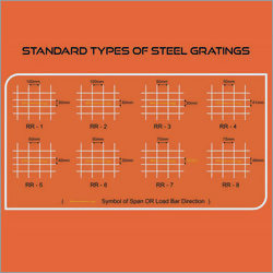 Stainless Steel Gratings