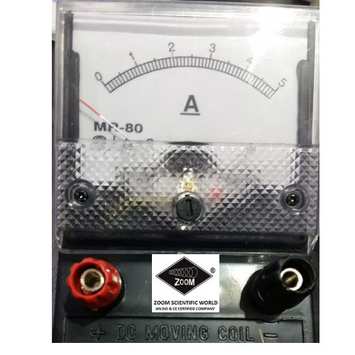 Zoom Ammeter