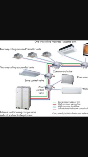 air conditioner service