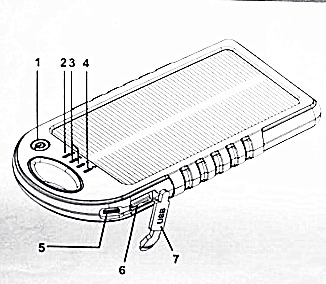 solar self-timer mobile charger S031-T017