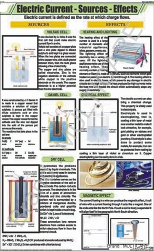 Electric Current Source Effect Chart