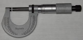 Micrometer Contract on Gauge