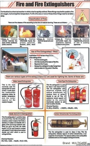 Fire & Fire Extinguishers Chart