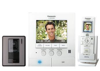Security Systems