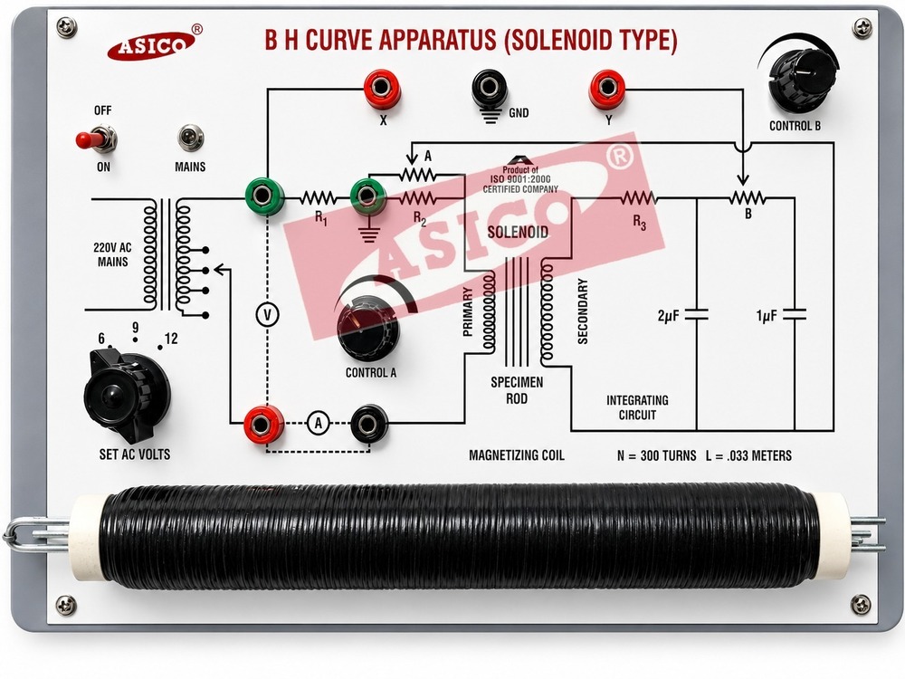 BH Curve Apparatus with Solenoid