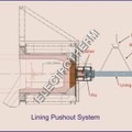 Push-Out Furnaces