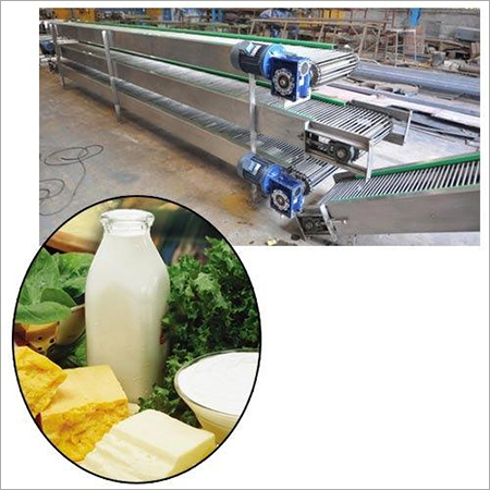 Conveyor Systems