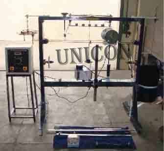 THEORY OF MACHINE LAB