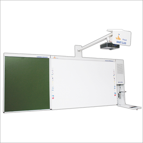 All In One Interactive Whiteboard