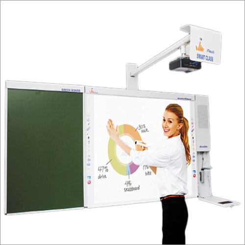 All In One Teaching Centralized Control System