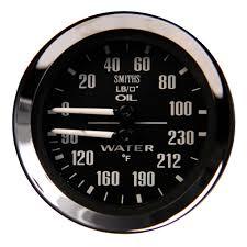 Pressure Gauges