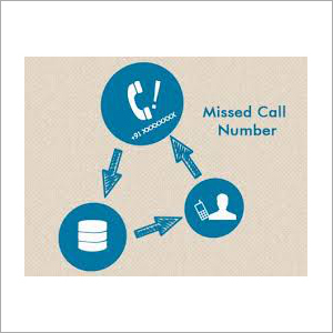 Missed Call Alert Services