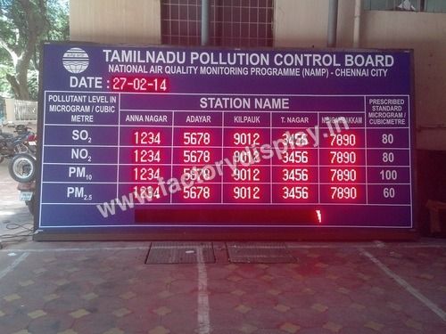 LED POLLUTION DISPLAY BOARD