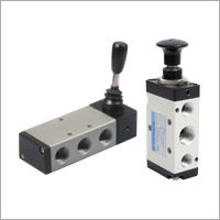 Directional Control Valves