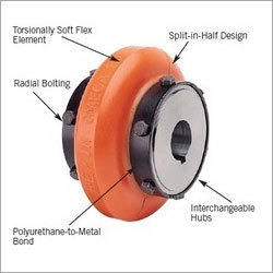 Hex Screws Coupling Complete