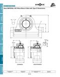 IMPERIAL IP Spherical Roller Bearings