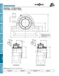 IMPERIAL IP Spherical Roller Bearings