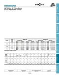 IMPERIAL IP Spherical Roller Bearings