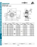 ISAF Spherical Roller Bearings