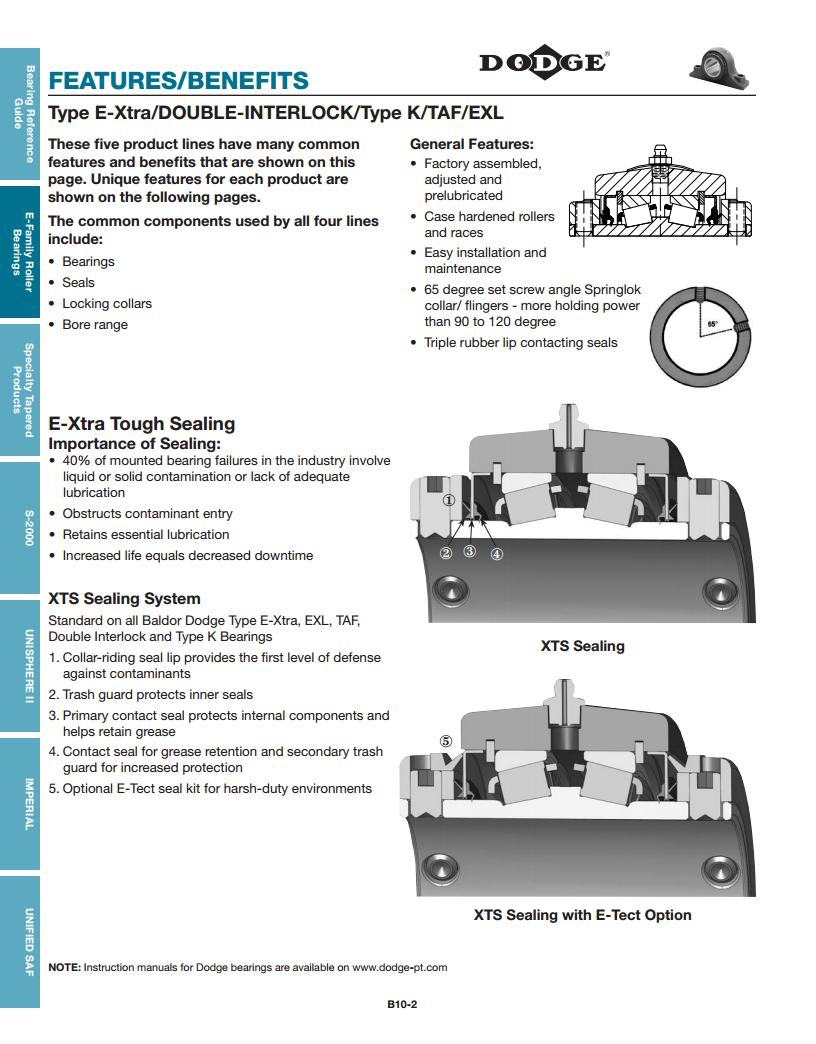 Type E Tapered Roller Bearings (E-XTRA)