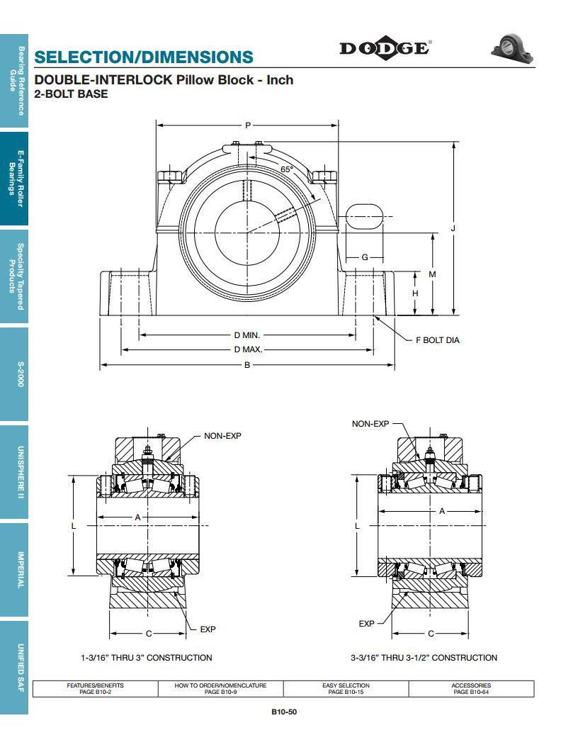 Double Interlock Tapered Roller Bearings