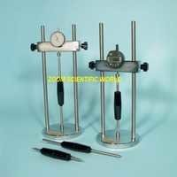 Length-Comparators