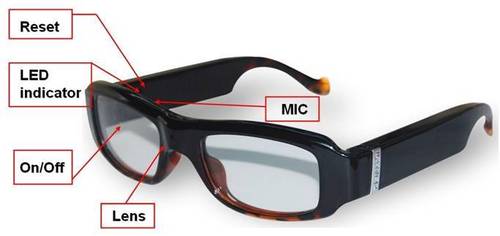 Spy Camera Glasses In Delhi India