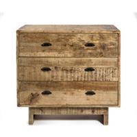 Industrial Furniture