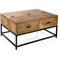 Industrial Furniture