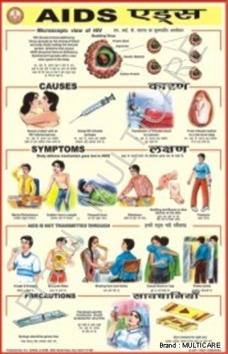 Aids Chart - Laminated Plastic with Plastic Rollers | Bilingual English-Hindi, Kannada, Tamil, Malayalam, Telugu Educational