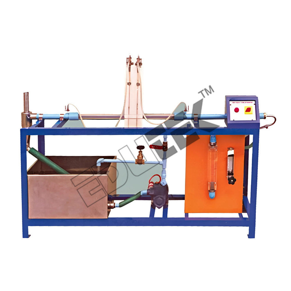 Pressure Drop in Two Phase Flow