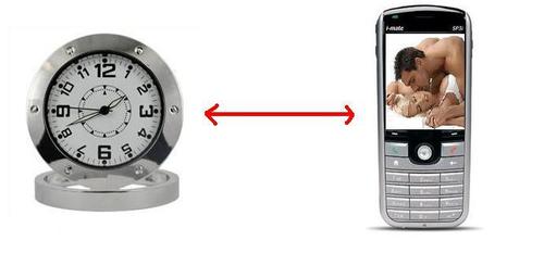 Spy Mobile Phone Operated Spy Table Clock Camera 