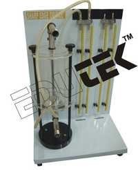 Orifice Meter Apparatus