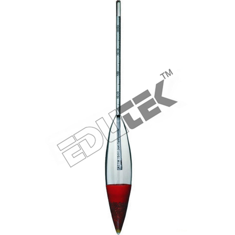 Soil Hydrometer - Durable Plastic Design | Accurate Moisture Measurement, Lightweight And Easy To Use
