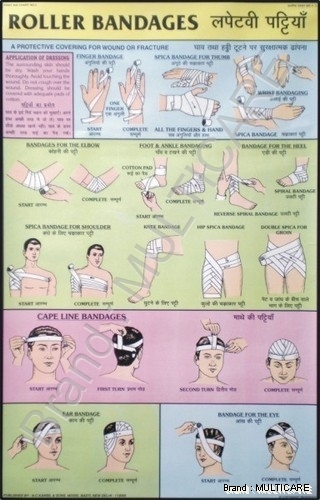 Roller Bandages Chart