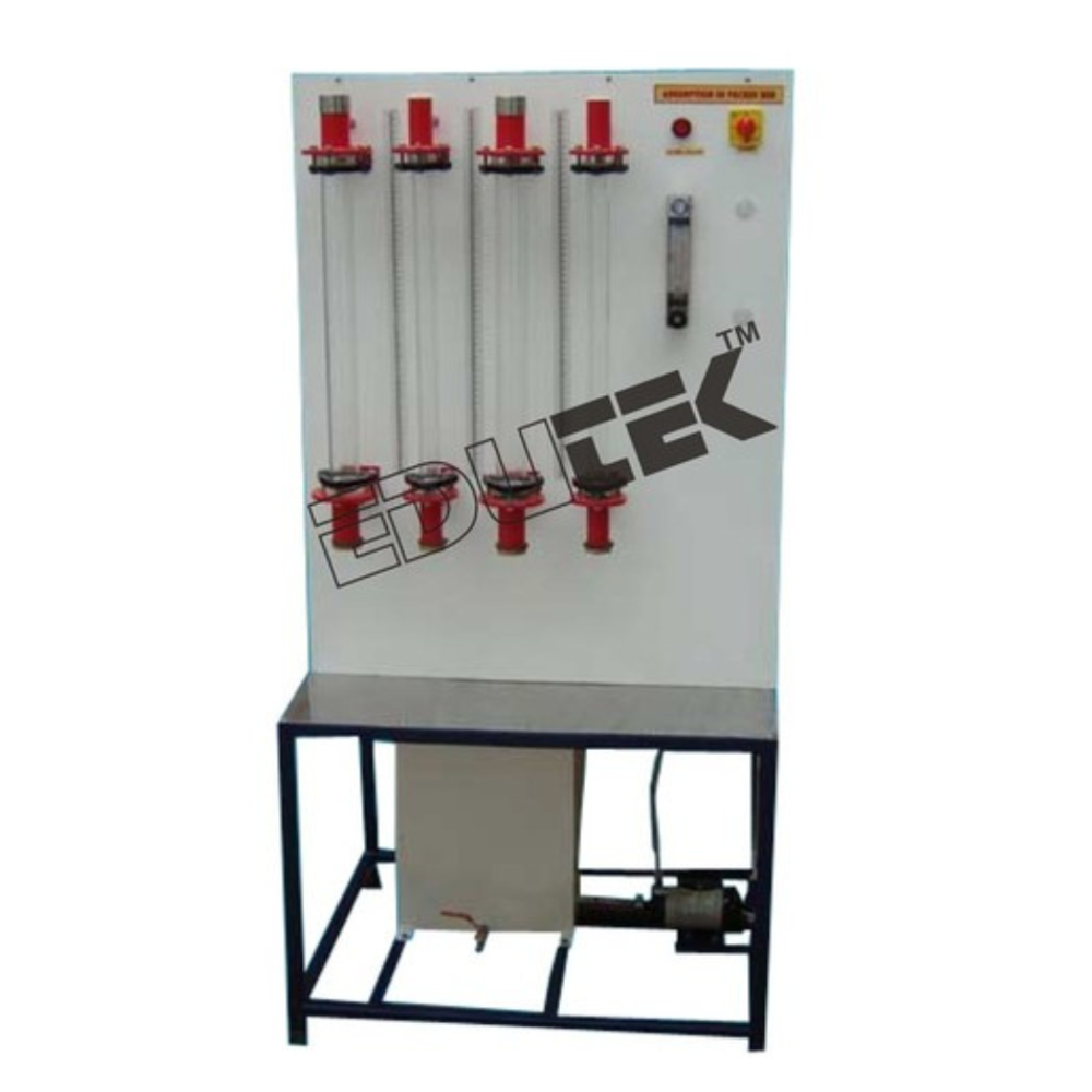 Absorption In Packed Bed