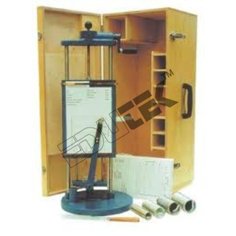 Unconfined Compression Test Apparatus - Metal, Wooden Case | 38mm x 76mm Sample Size, Load Capacity 1.6kg/mm, Includes 50 Calibrated Charts