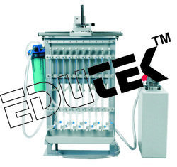 Permeability Tests By EDUTEK INSTRUMENTATION