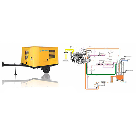 Portable Diesel Powered Screw Air Compressor