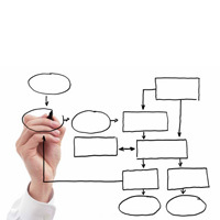 factory-business-centre-planner-6925
