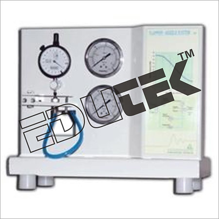  Process Control Equipments