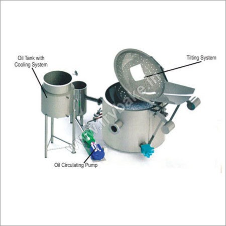 Circular Fryer with Heat Exchanger