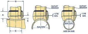 Forged Fittings