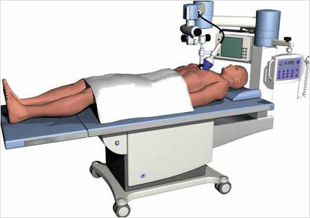Shock Wave Therapy Machine for Heart Failure Shock Wave Therapy Machine for Heart Failure