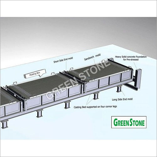 Box Mould for precast wall