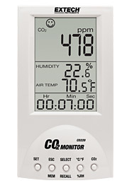 Desktop Indoor Air Quality CO2 Monitor