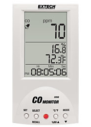 Desktop CO (Carbon Monoxide) Monitor