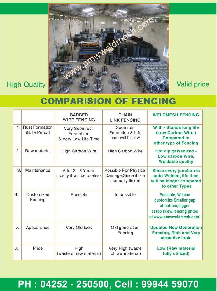 Fencing Contractors - 500 Running Feet, Low Carbon Wire Weldmesh Fencing | Attractive, Cost Effective, Customizable, Durable, Long Life, Low Maintenance, Secure, Strong
