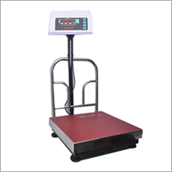 Digital Platform Scales
